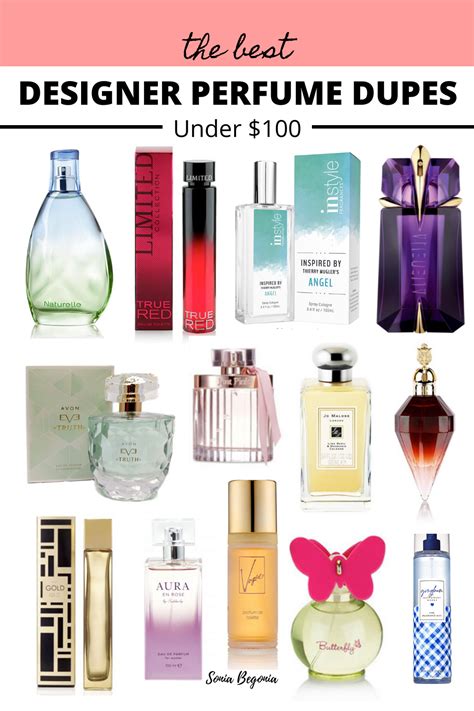 replica perfumes|affordable alternatives to designer perfume.